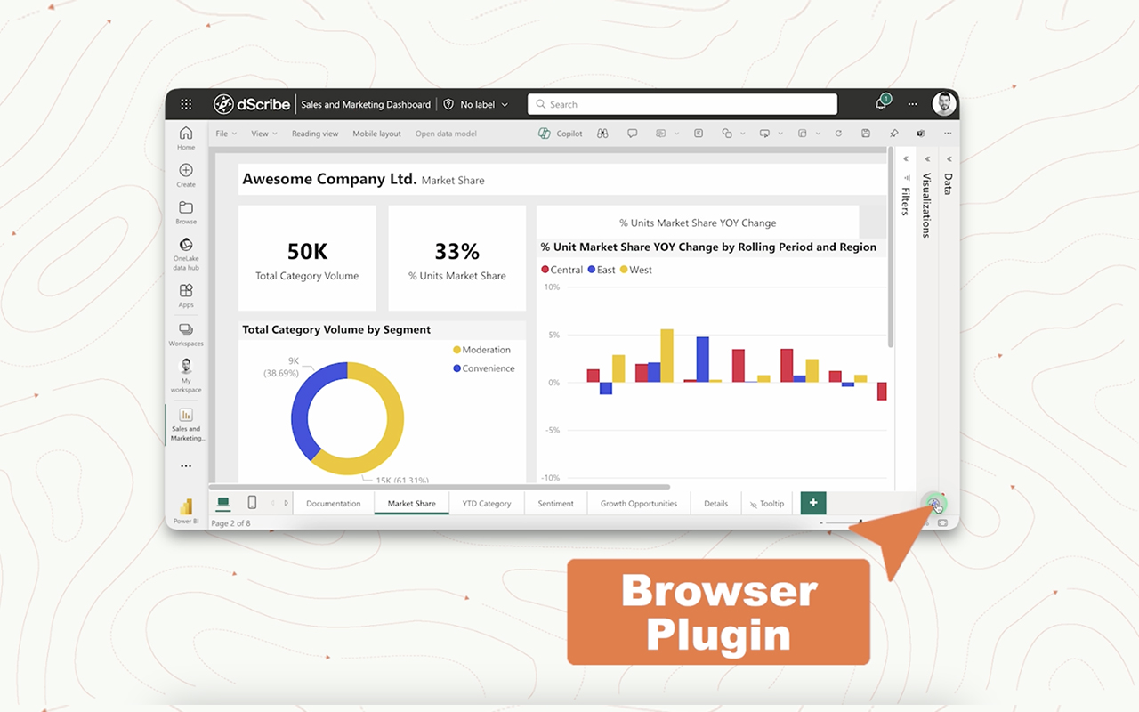 dScribe Data: Increase understanding & adoption of your BI reports - 截图 1
