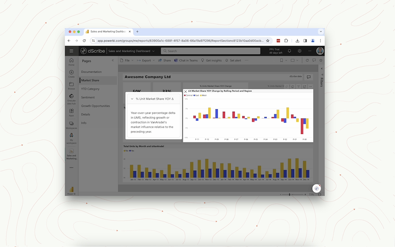 dScribe Data: Increase understanding & adoption of your BI reports - 截图 5