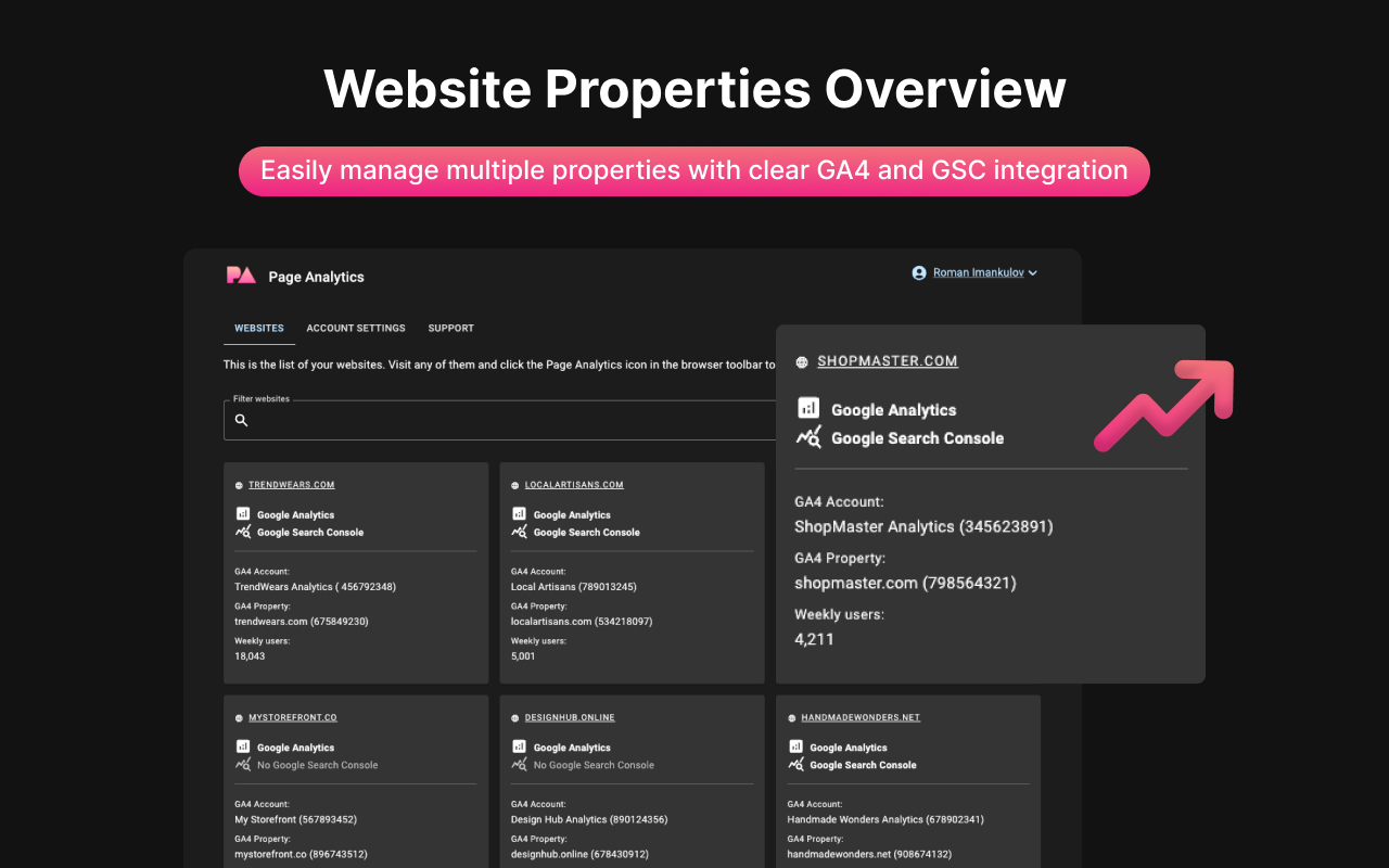 Page Analytics: on-page SEO insights from GA4 - 截图 2
