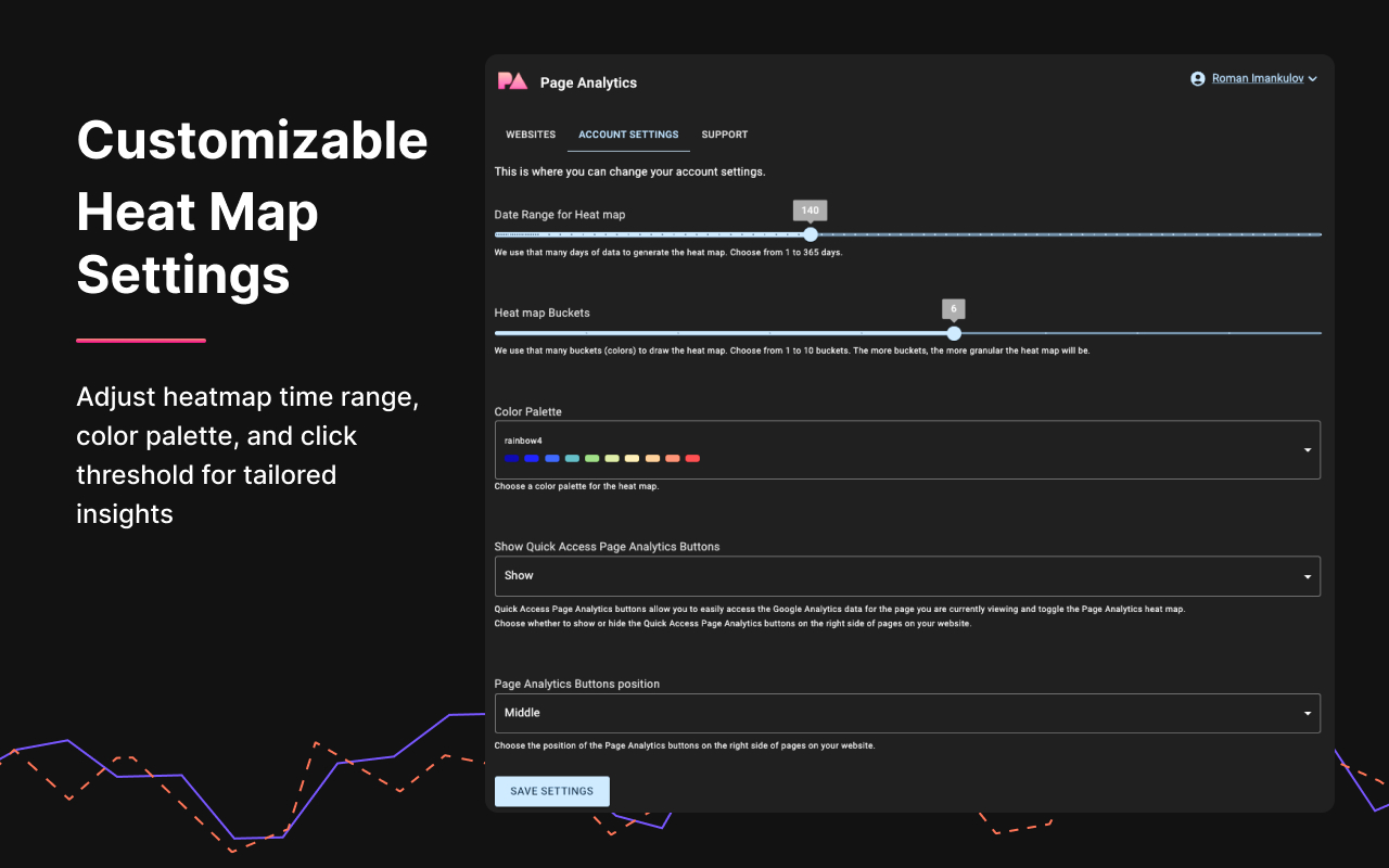 Page Analytics: on-page SEO insights from GA4 - 截图 4