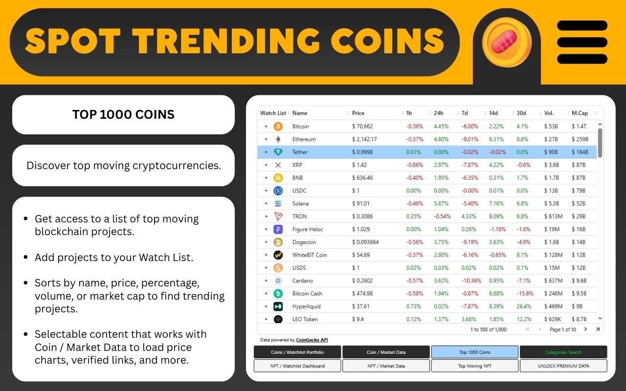CoinSausage – Crypto Project Search Tool - 截图 3