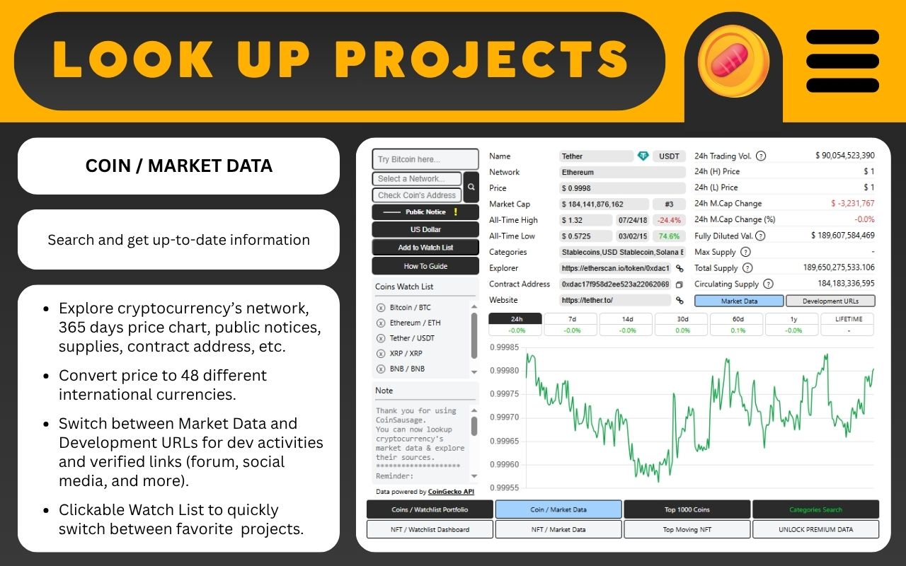 CoinSausage – Crypto Project Search Tool - 截图 4