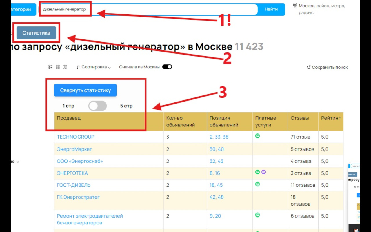 Авито аналитика от bananlab.ru - 截图 3