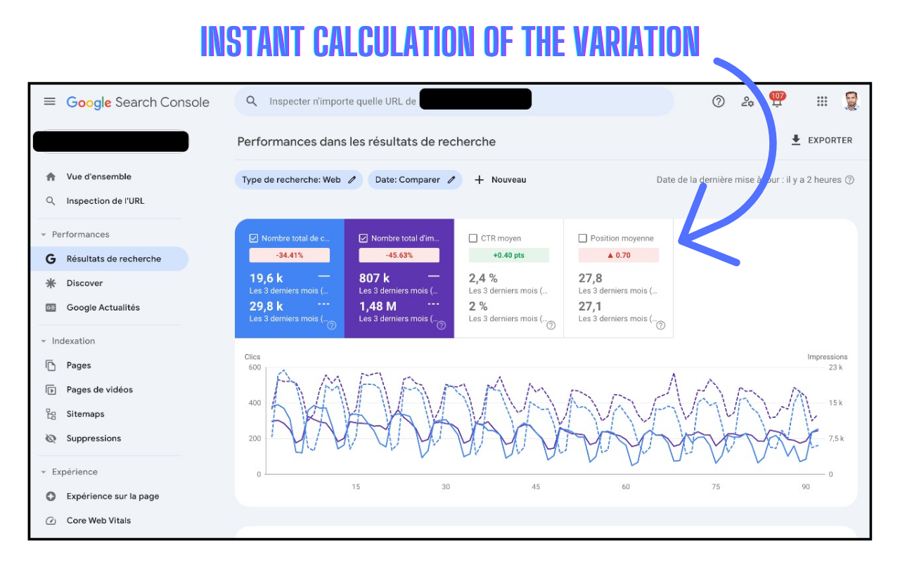 GSC Analytics Enhancer - 截图 1