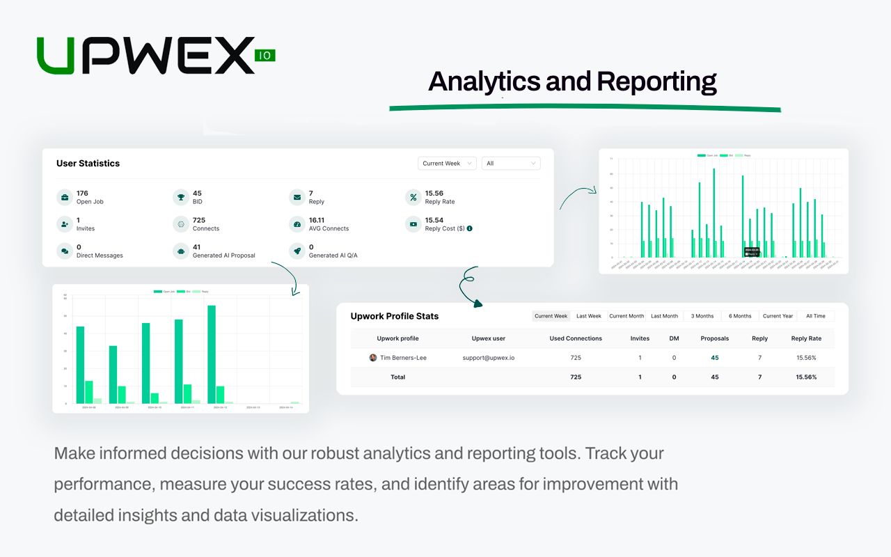 Upwex - AI Tools for Upwork - 截图 2