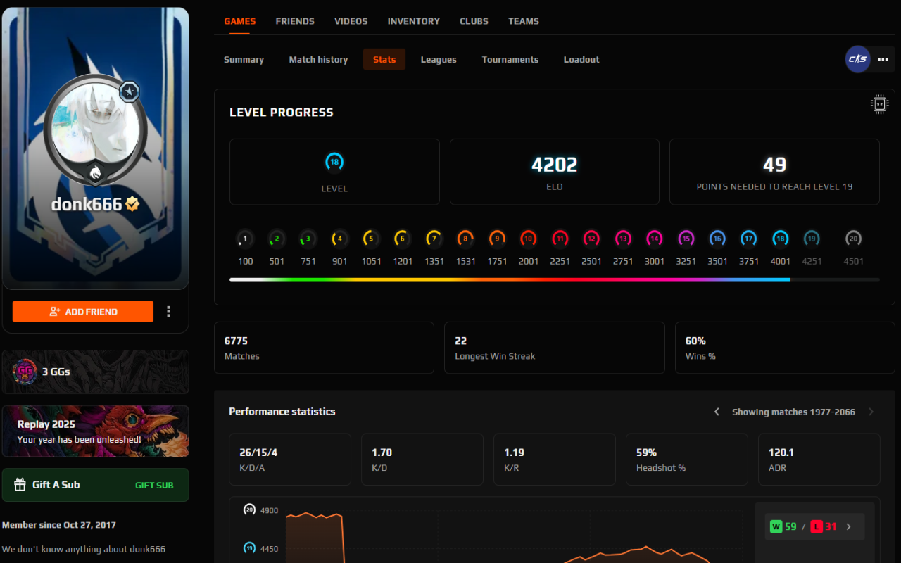 FACEIT FORECAST - 截图 1
