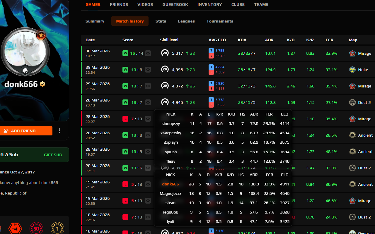 FACEIT FORECAST - 截图 4