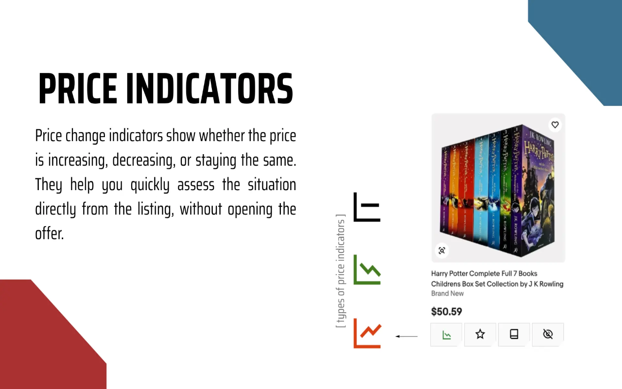 AuctionMate — Price Tracking & Shopping Assistant - 截图 3