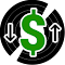 Discogs Total Price Sorter