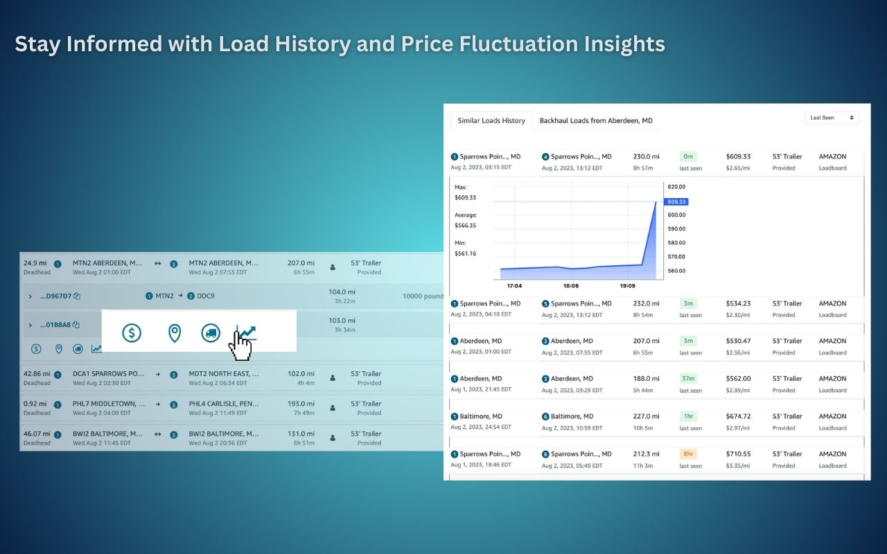 LoadFetcher - Relay Amazon Efficiency Booster - 截图 4