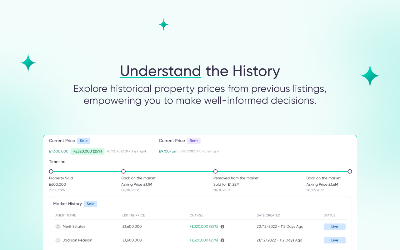 Propbar - Property Data Enhancer - 截图 4