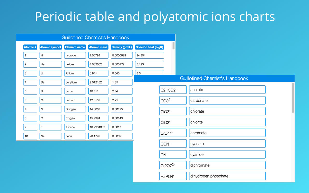 Guillotined Chemist's Handbook - 截图 4