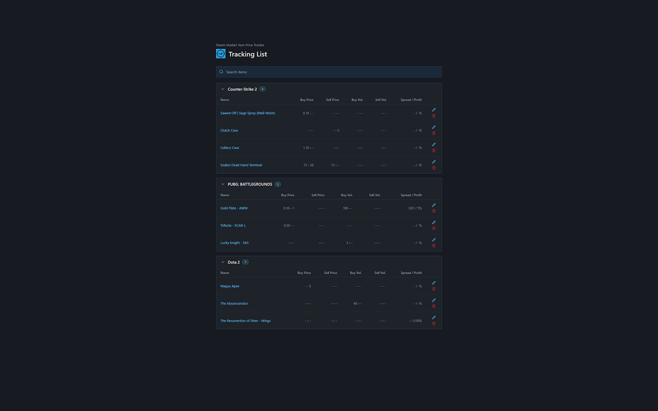 Steam Market Item Price Tracker - 截图 2