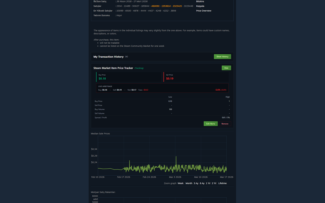 Steam Market Item Price Tracker - 截图 3
