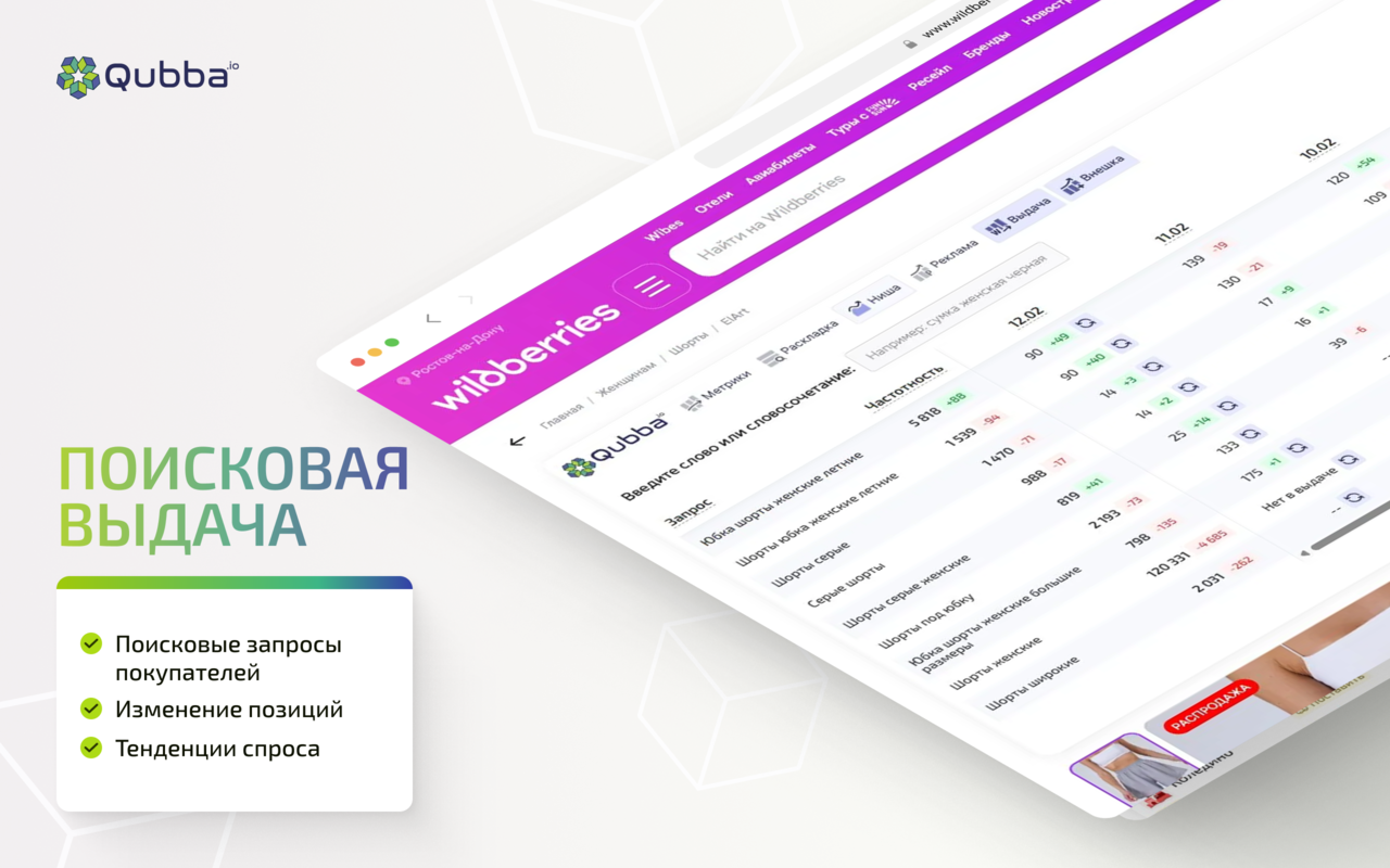 Qubba — аналитика и автоматизация на маркетплейсах - 截图 5