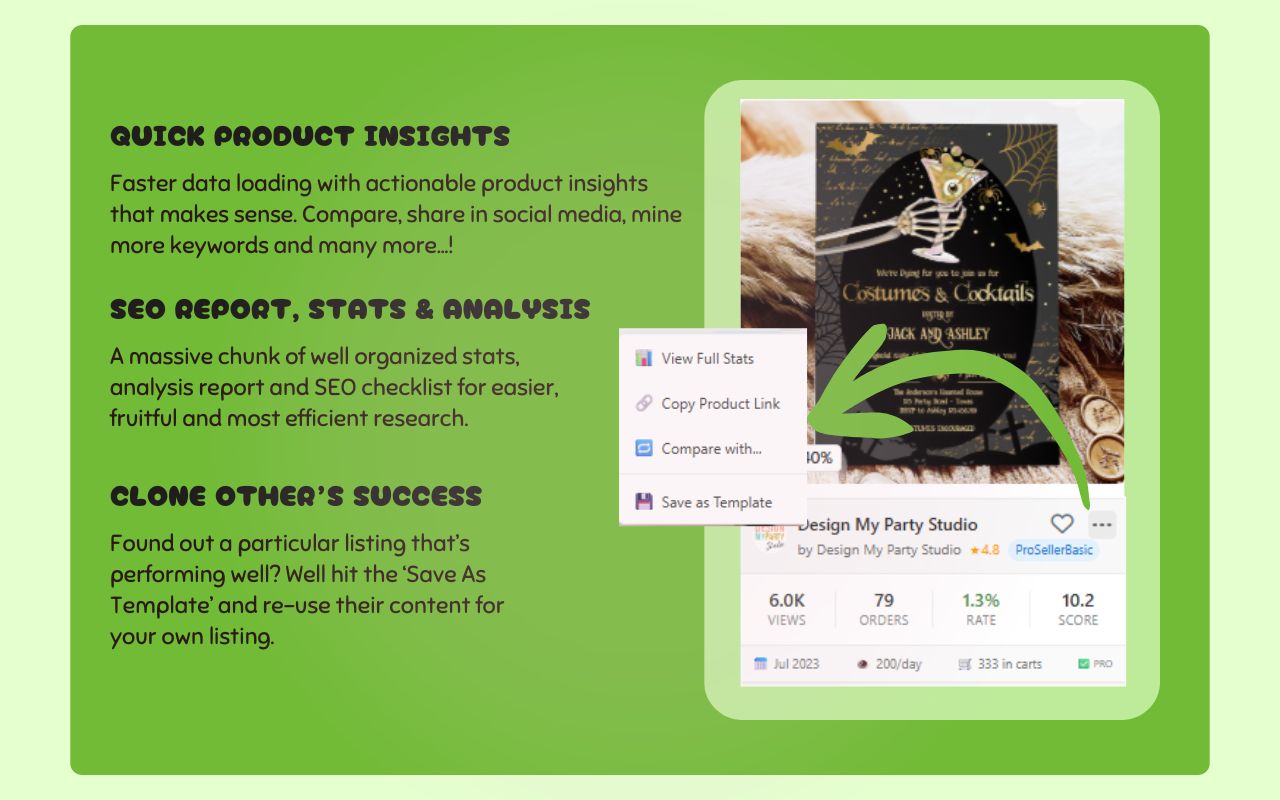 Zazzle Analytics for Research, Analytics, Optimization, Reporting and More - 截图 4