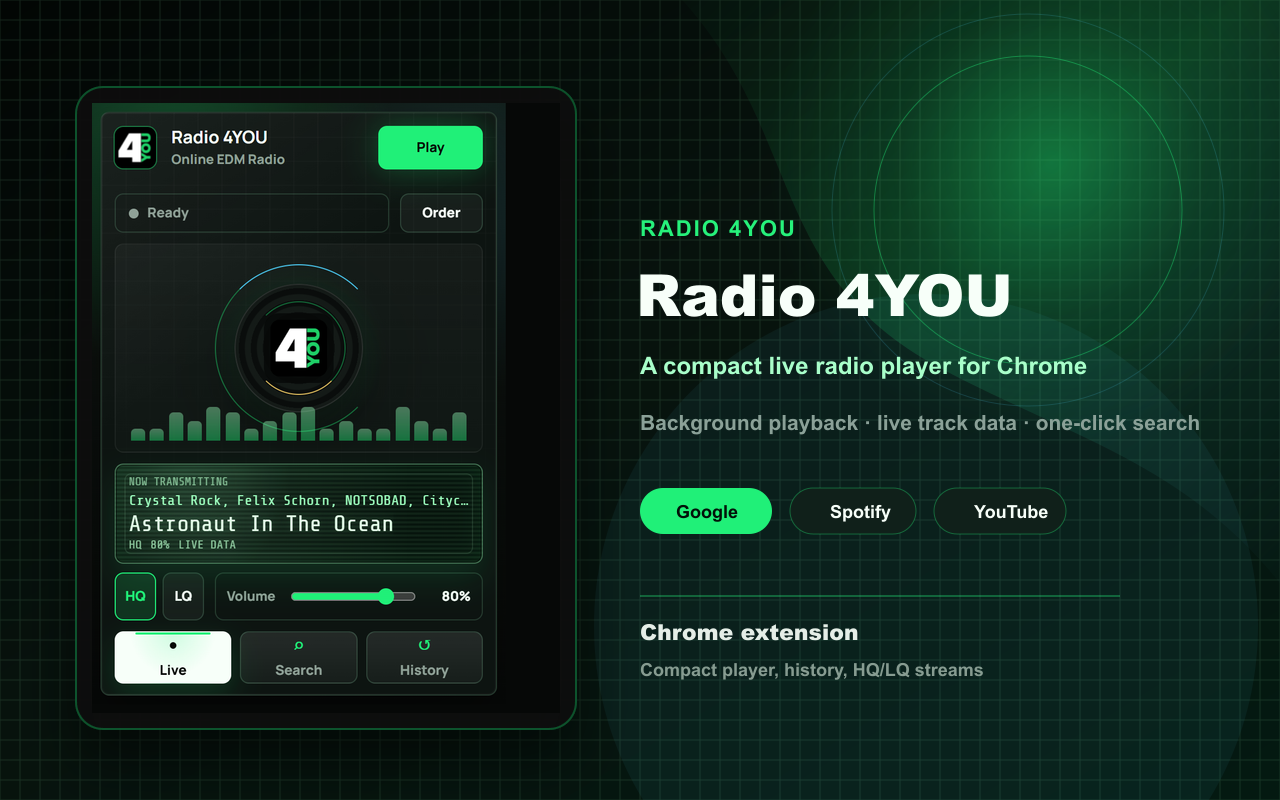 Radio 4YOU - Online EDM Radio - 截图 3