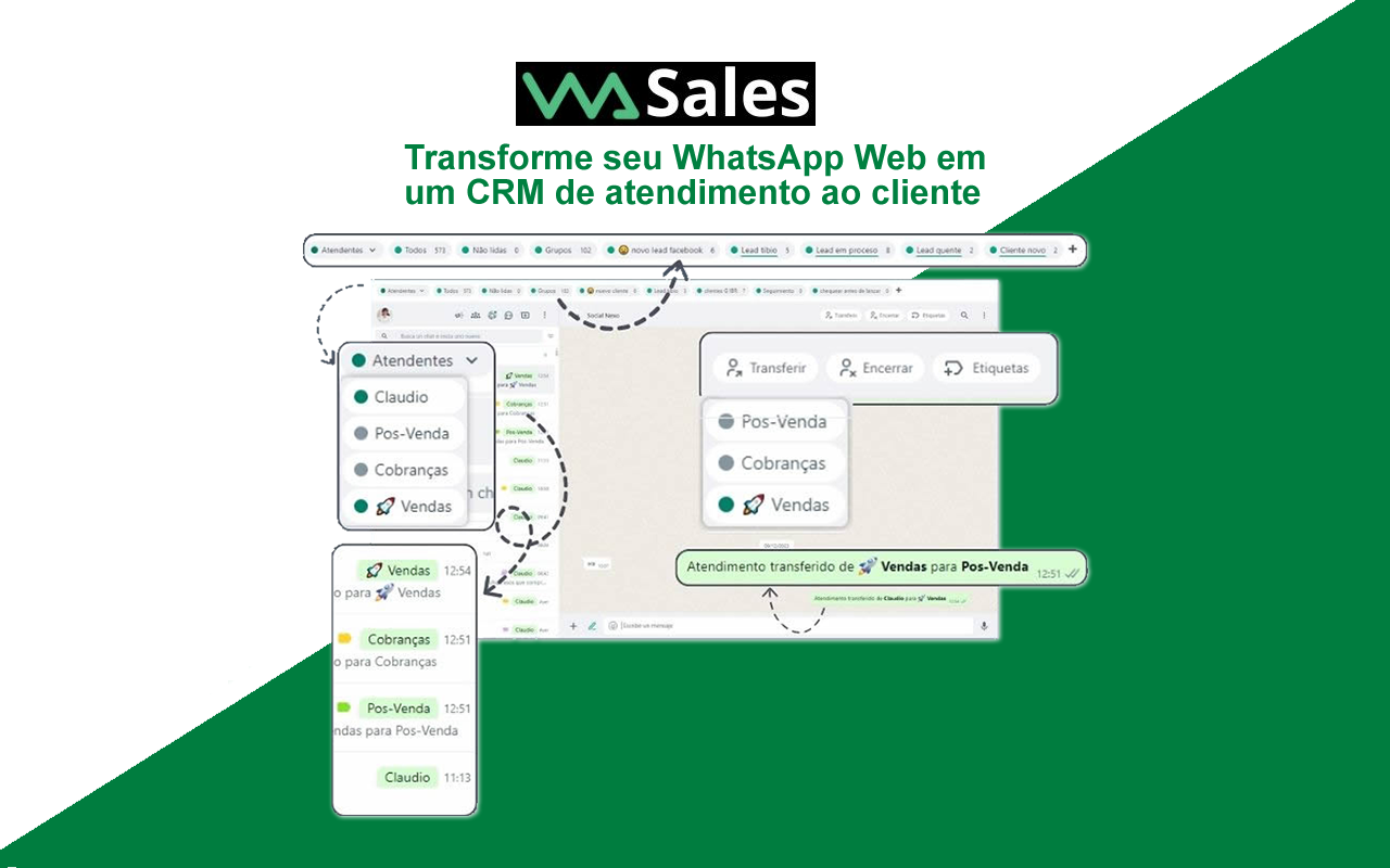 WA Sales - 截图 1