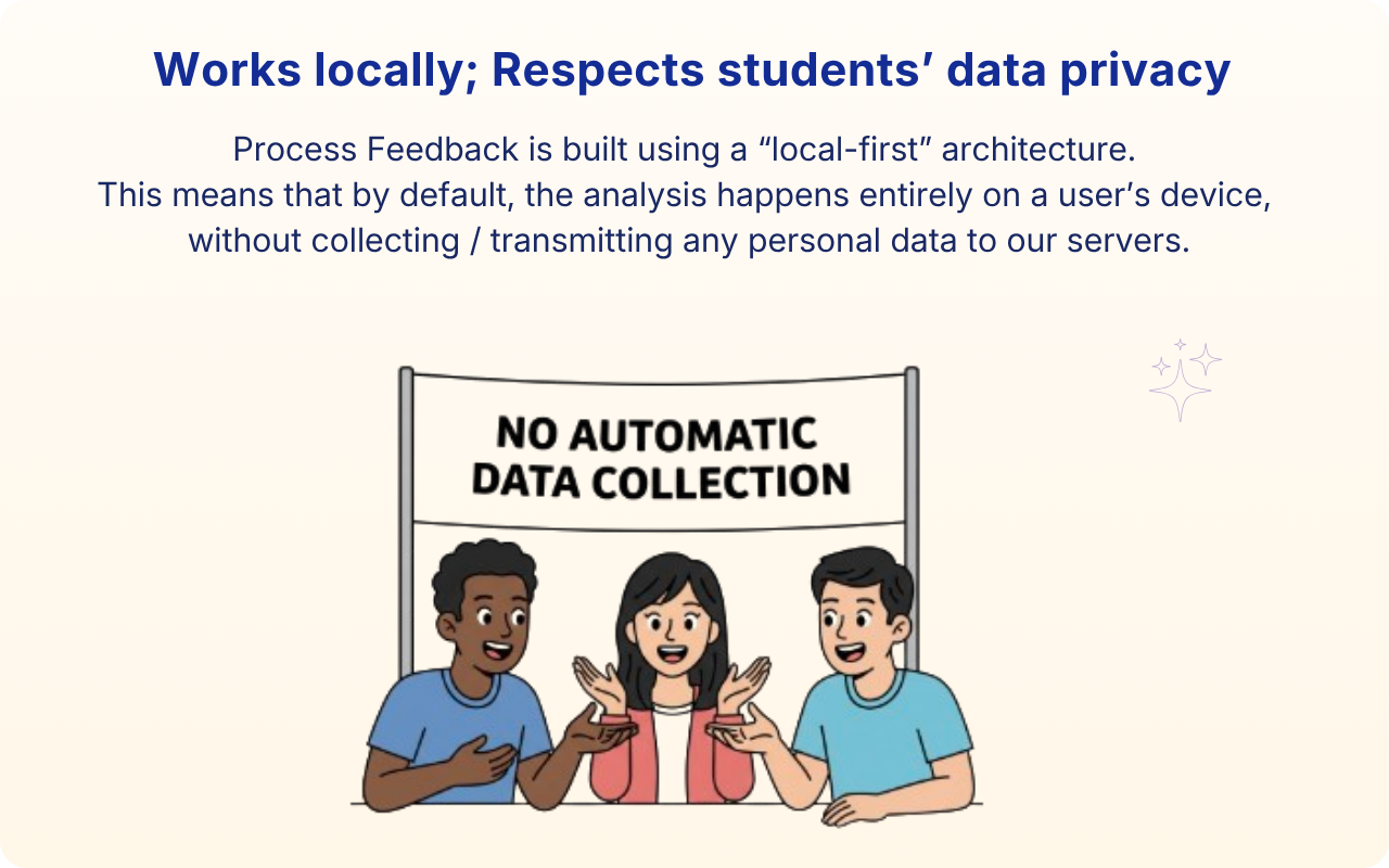 Process Feedback for Google Docs - 截图 2