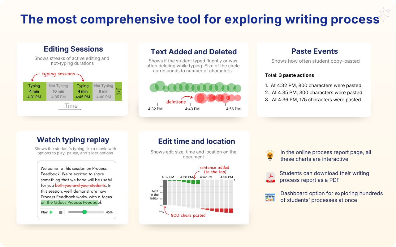 Process Feedback for Google Docs - 截图 5