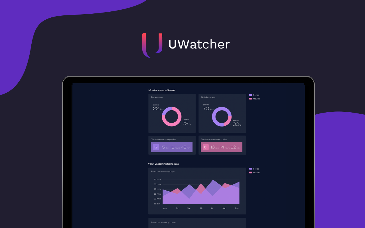 UWatcher Netflix, AppleTV & Crunchyroll stats - 截图 1