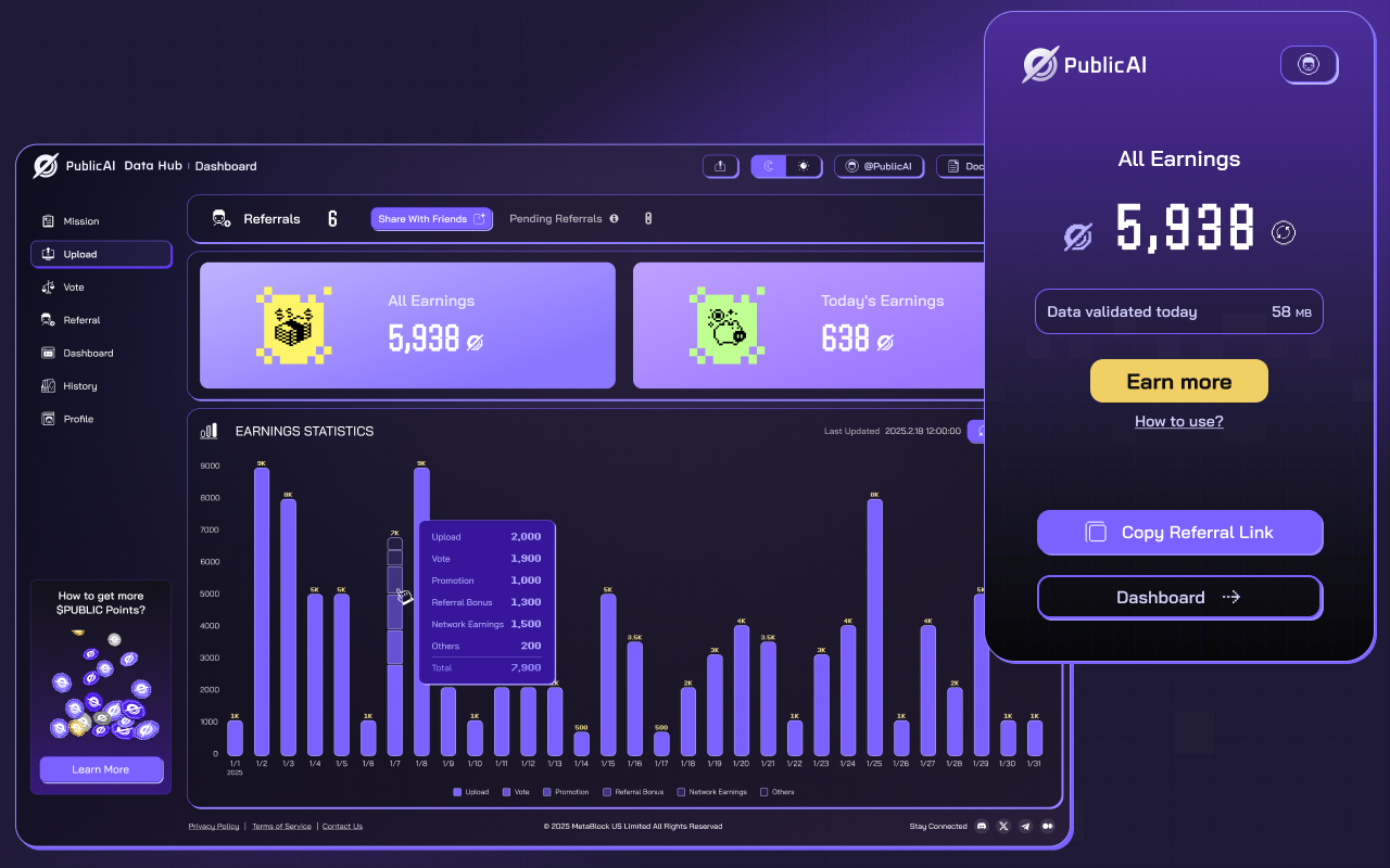 PublicAI Data Hunter - 截图 3