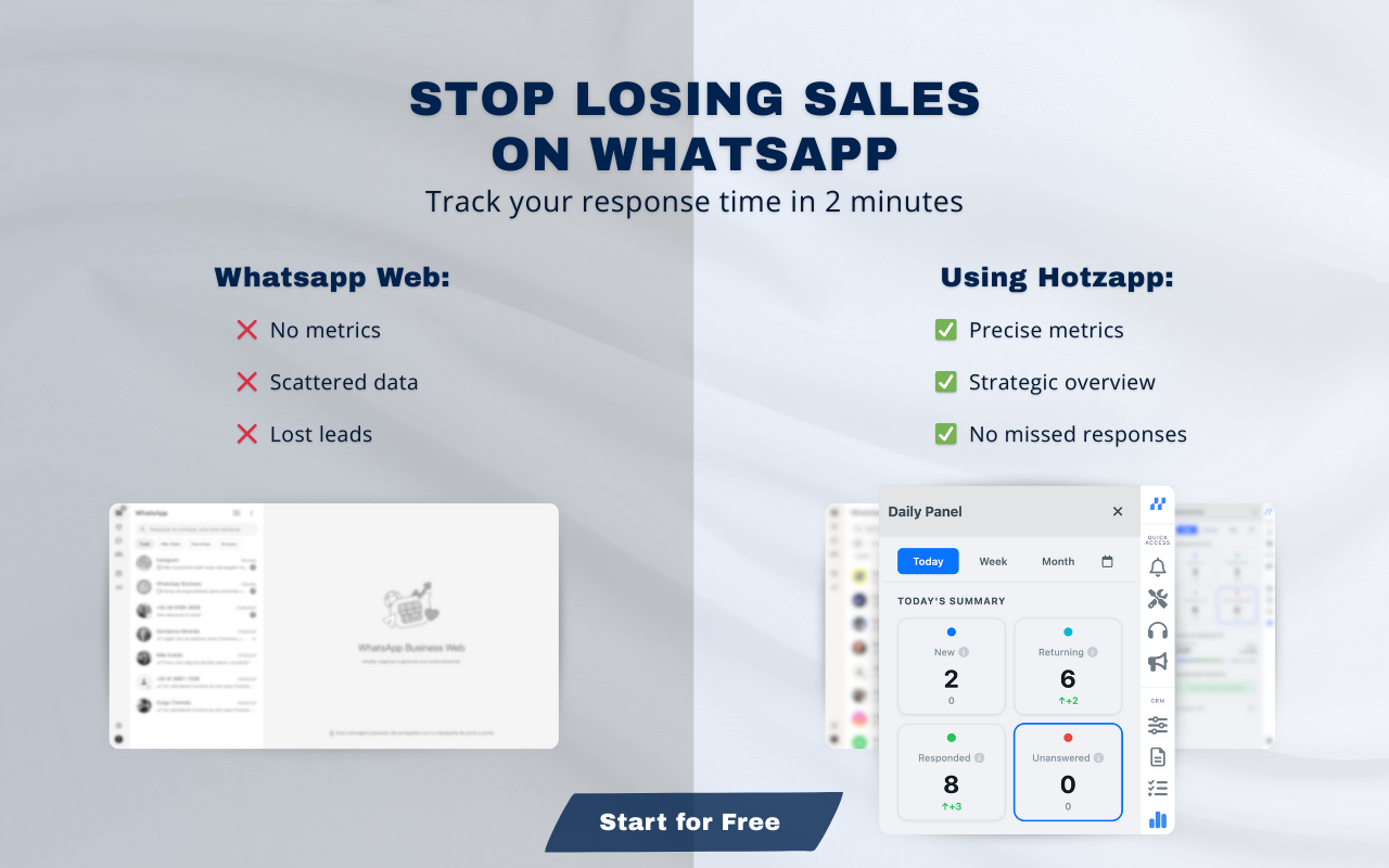 Hotzapp: WhatsApp CRM - Pare de Perder Vendas - 截图 3