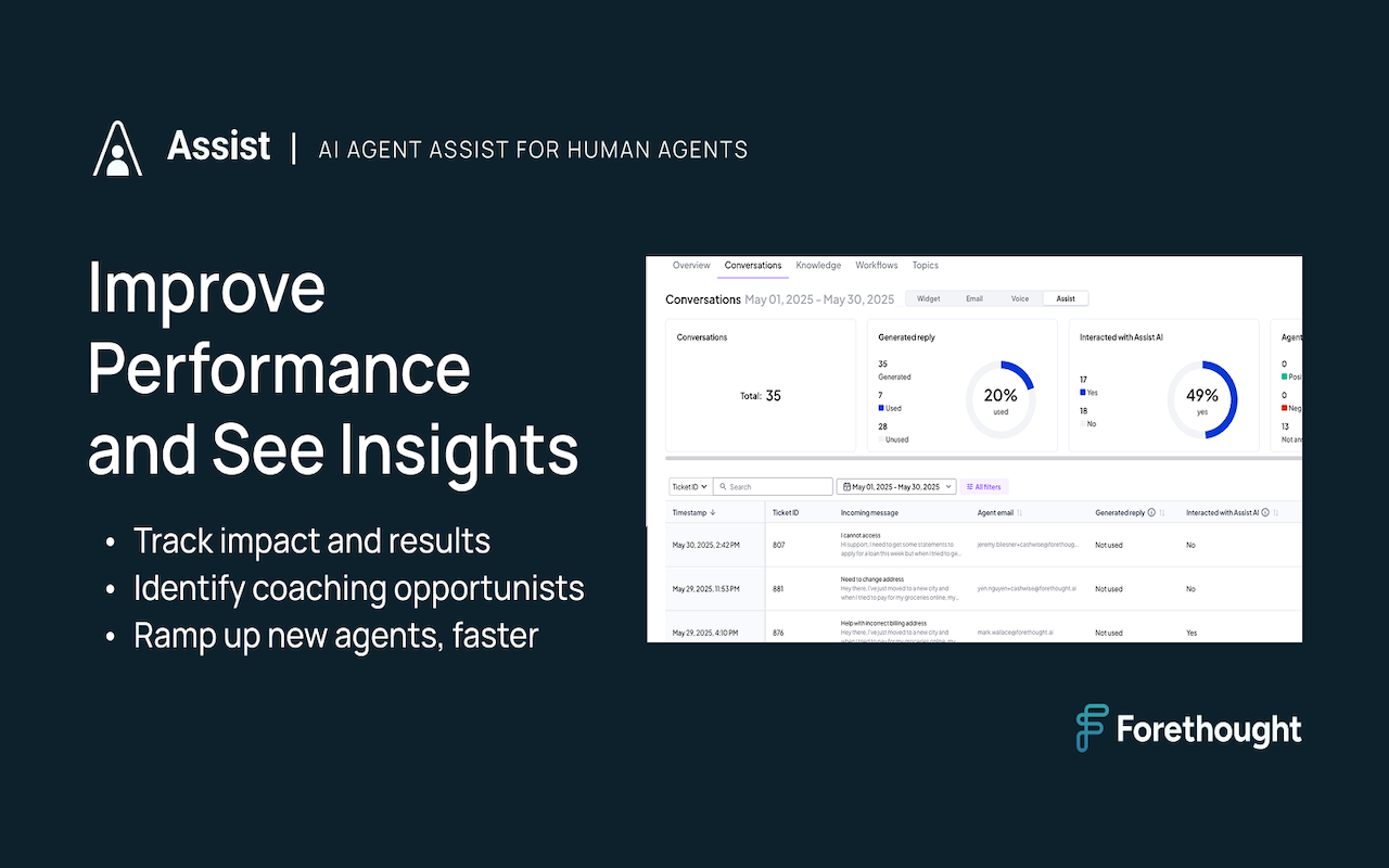 Forethought Assist - 截图 2