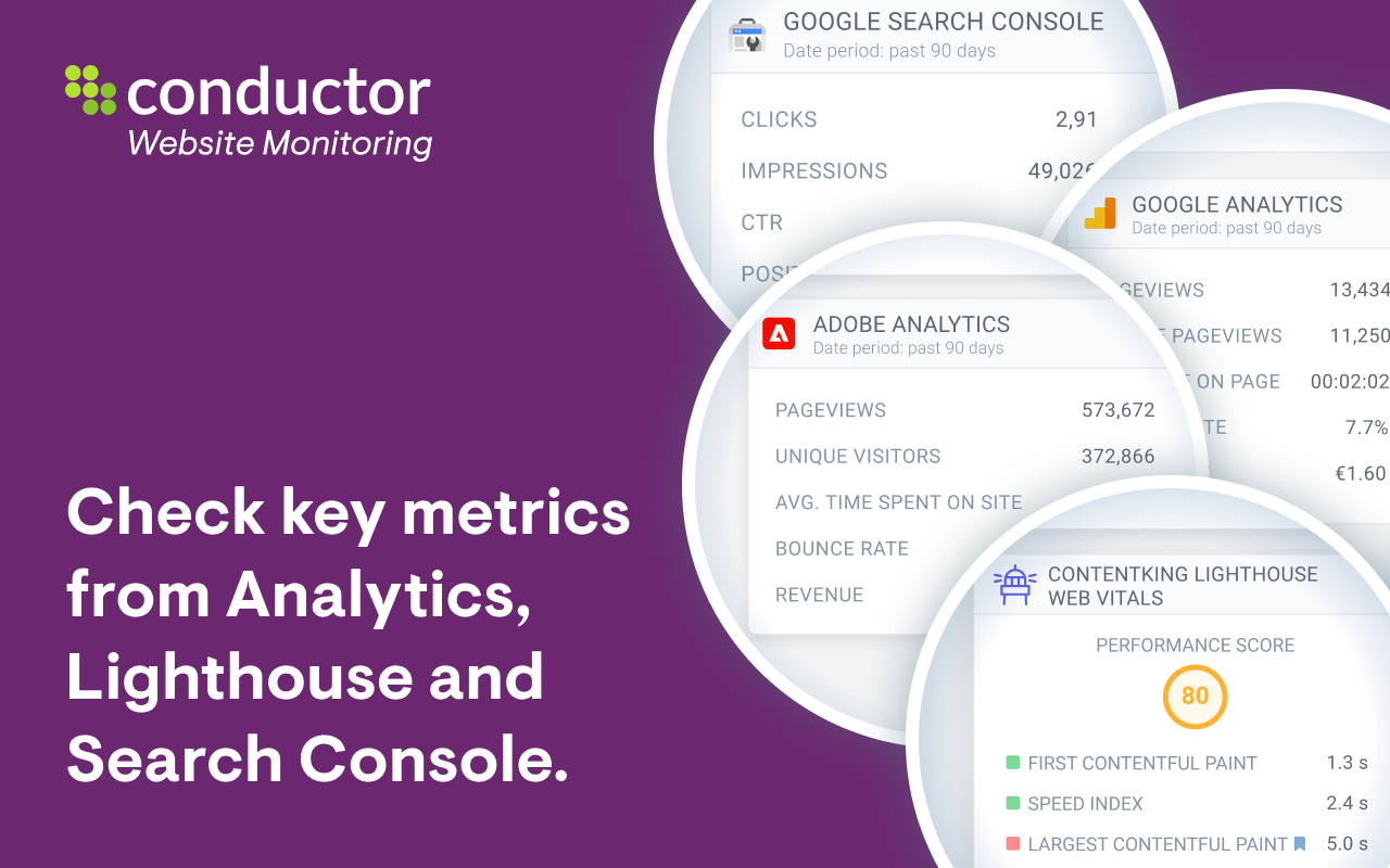 Conductor Website Monitoring - 截图 4