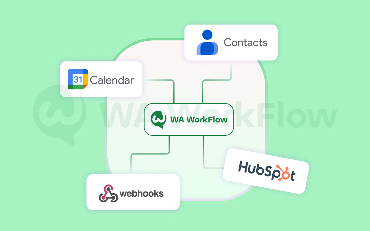 WA WorkFlow - 截图 2