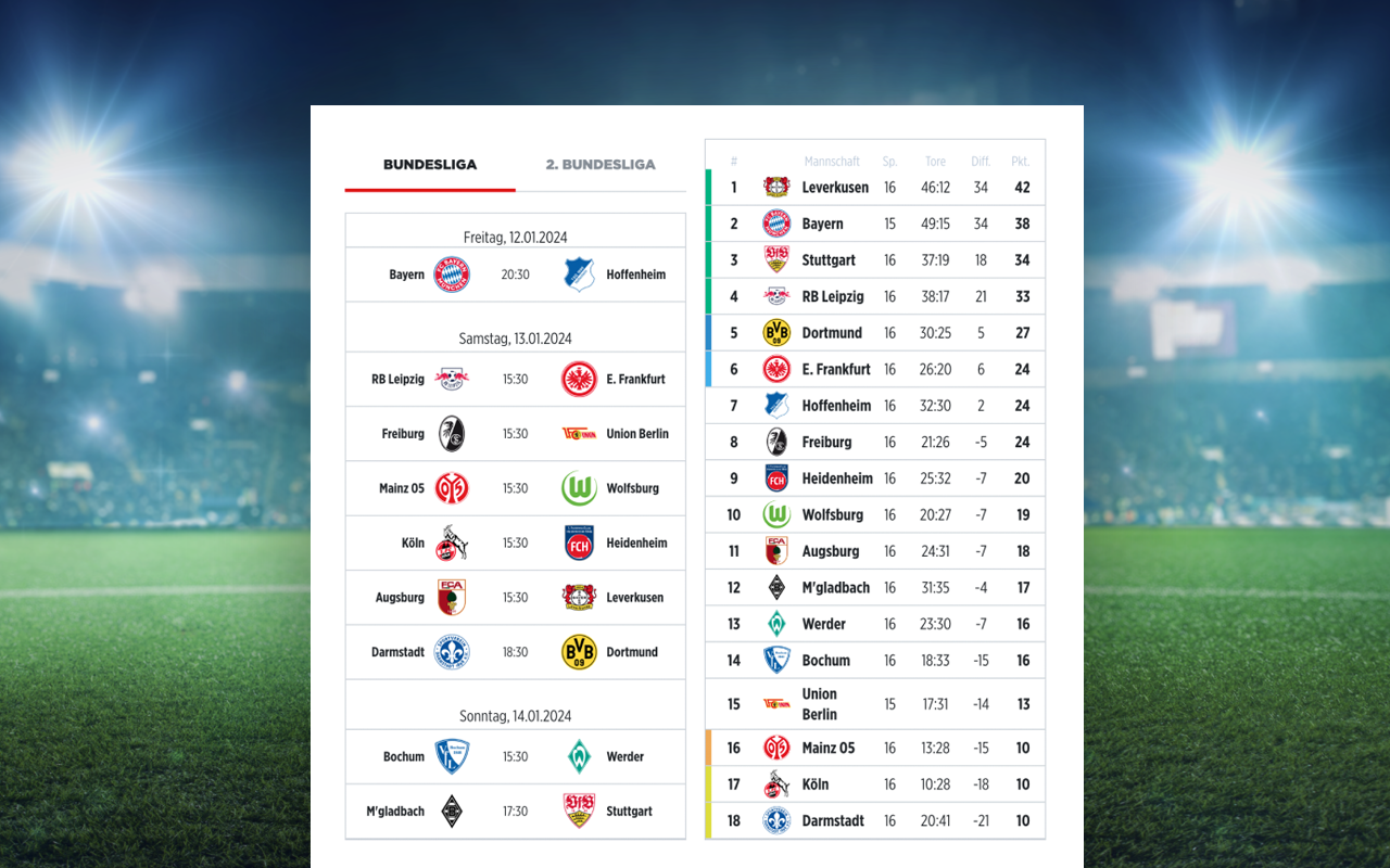 BILD - Bundesliga-News - 截图 4