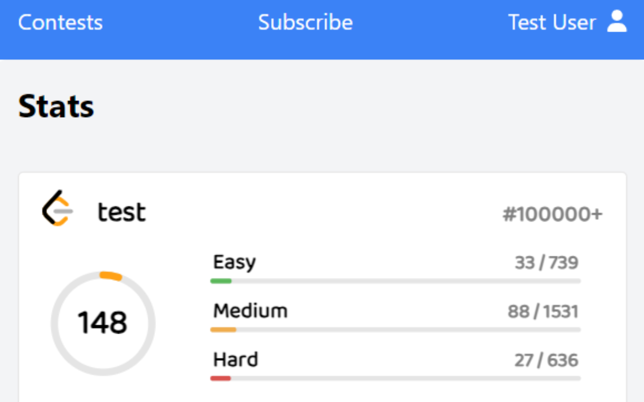 Coding Contest Tracker - 截图 2