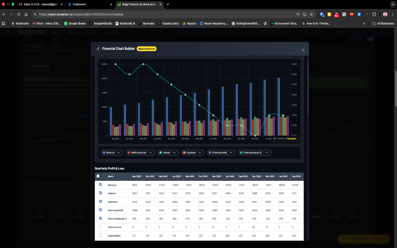 Finmagine Financial Chart Builder – Screener & Stock Analysis Tool - 截图 5