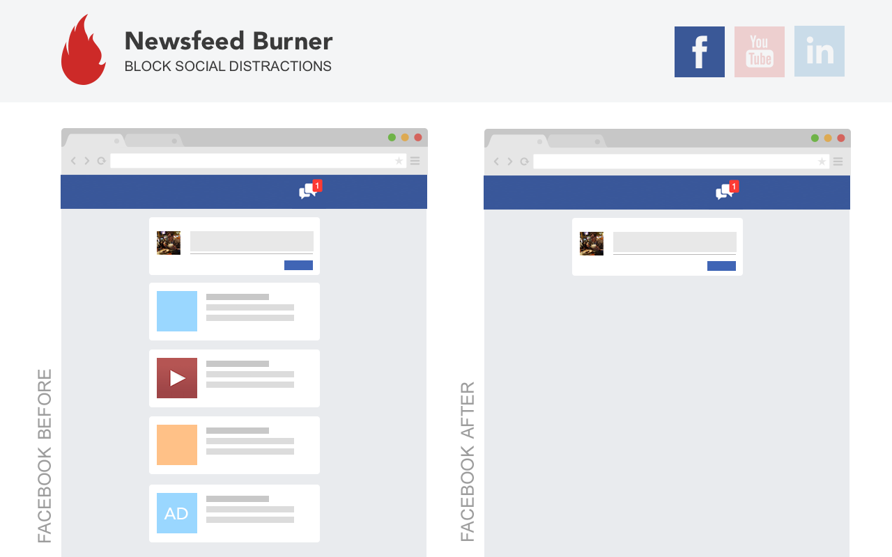 Newsfeed Burner - 截图 2