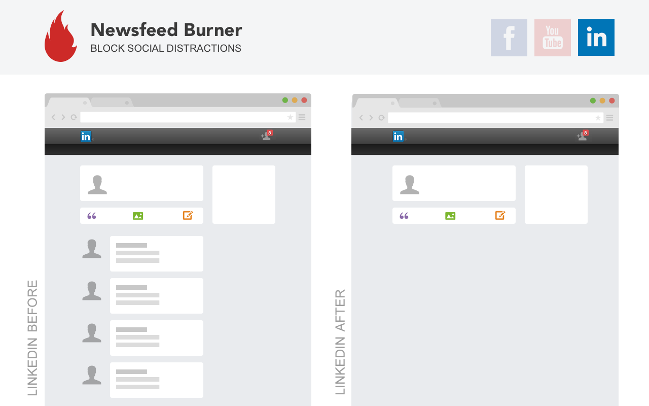 Newsfeed Burner - 截图 3