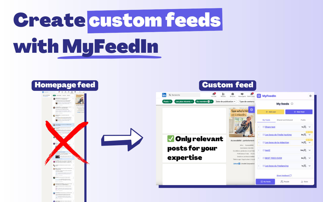 MyFeedIn : LinkedIn Analytics & Feeds - 截图 1