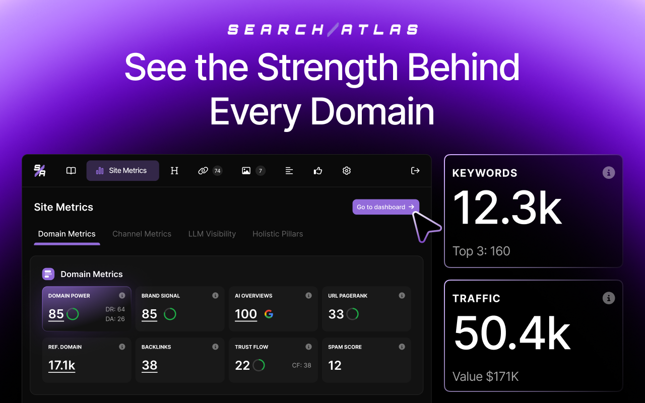 Search Atlas SEO - 截图 1