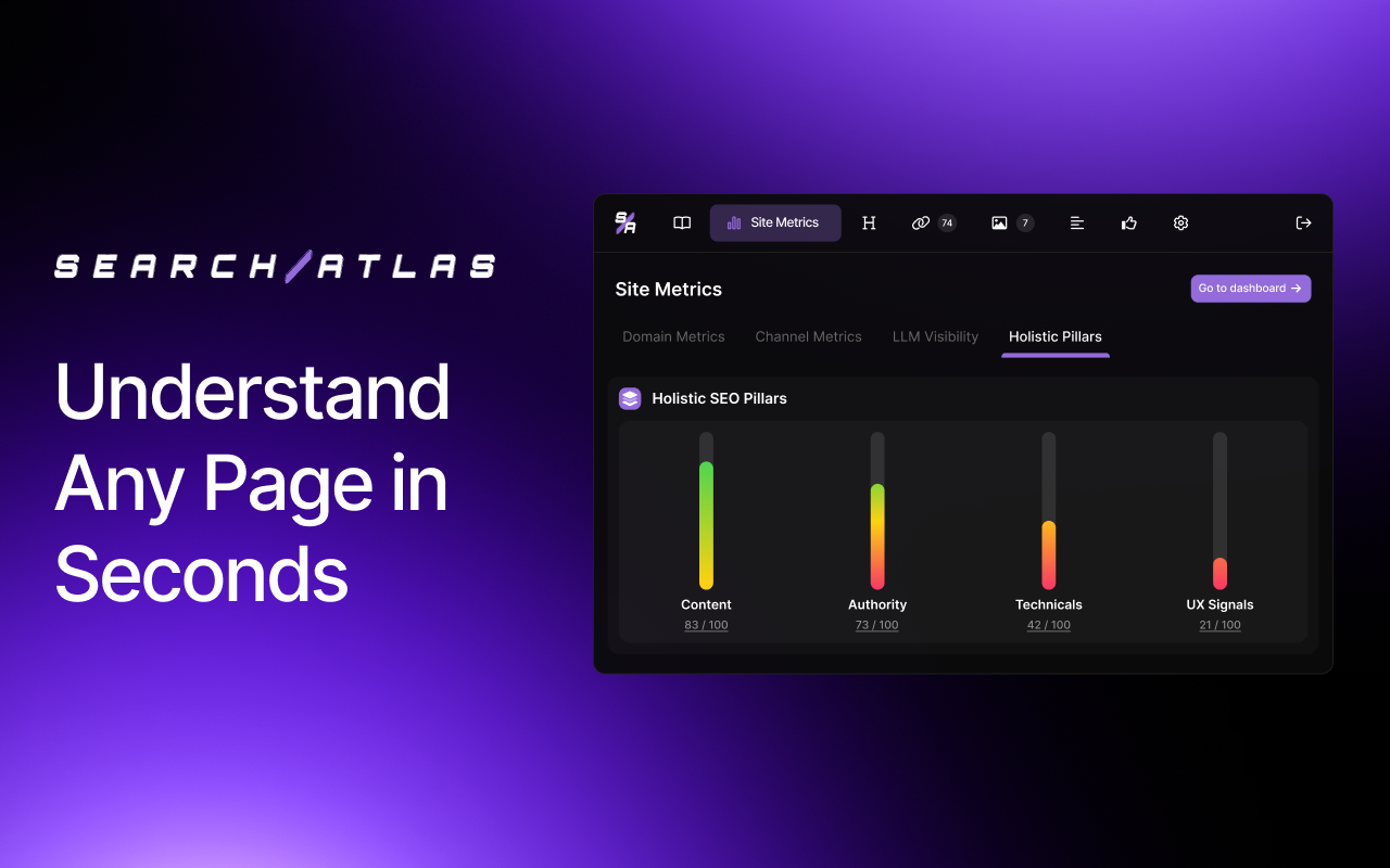 Search Atlas SEO - 截图 2