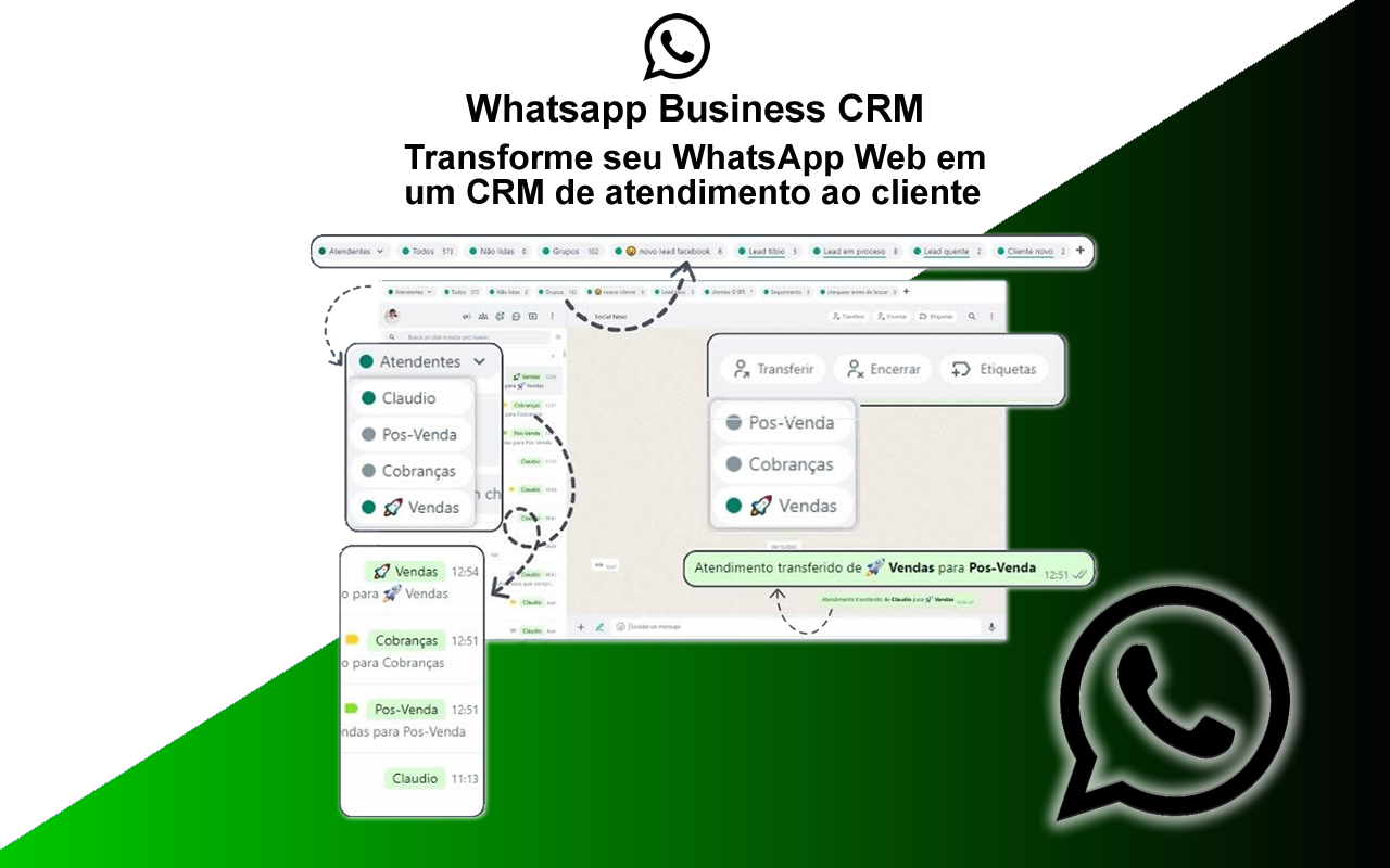 WHATSAPP BUSINESS CRM - 截图 2
