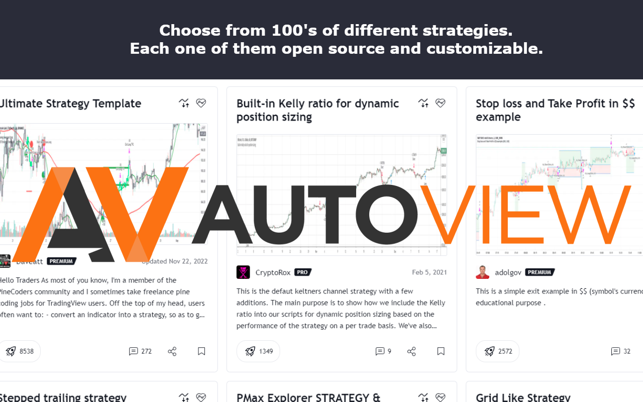 Autoview.com Trading Extension - 截图 2