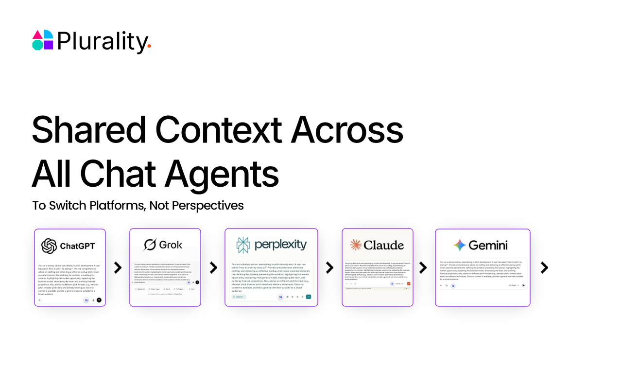 AI Context Flow:随时随地使用您的AI记忆 - 截图 2