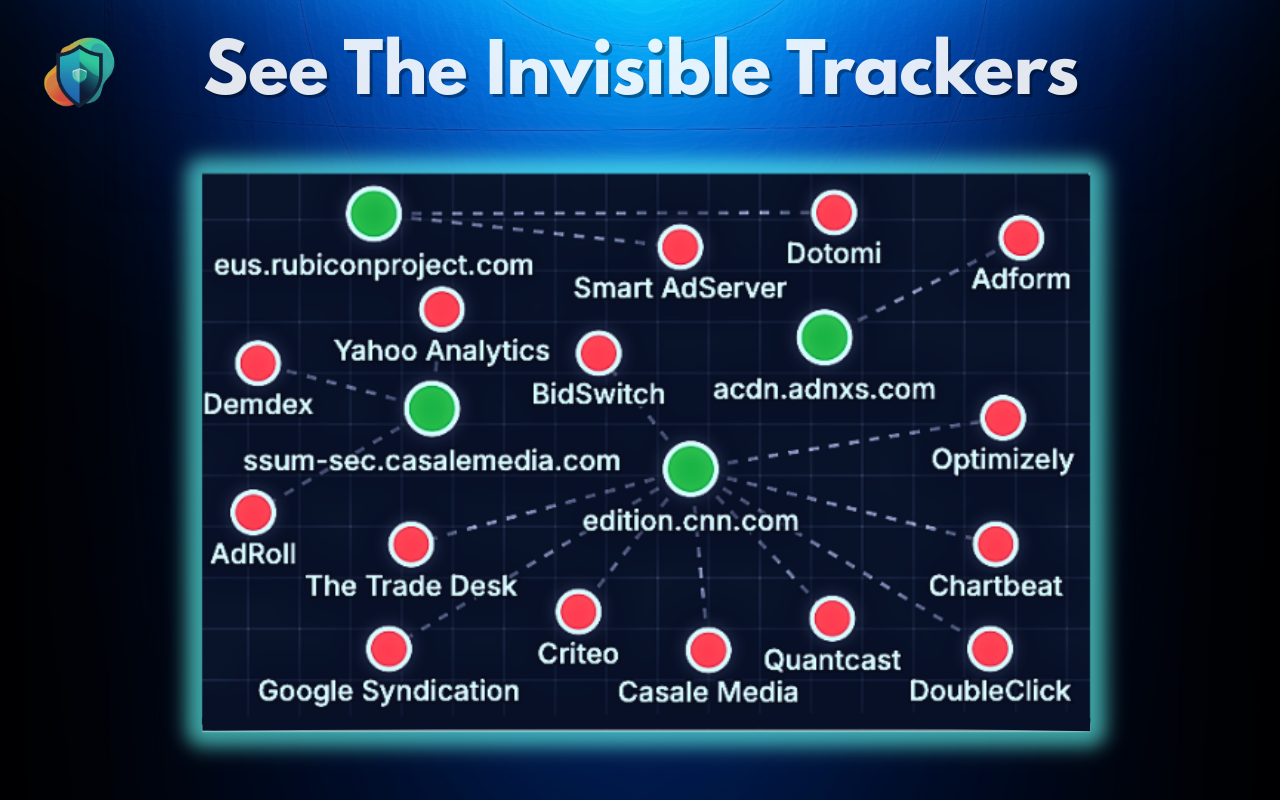 Digital Shield: Tracker Blocker, Privacy & Parental Control - 截图 2