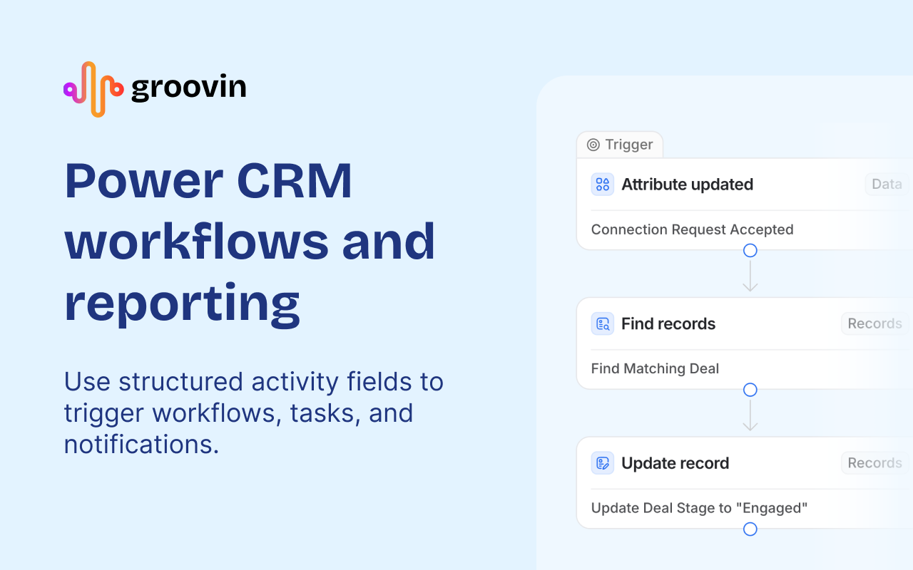 Groovin: Keep your CRM aligned with your prospecting workflow - 截图 1