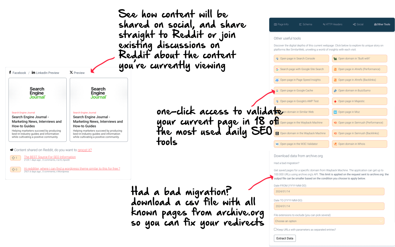 Sprout SEO Extension 🌱 - 截图 4