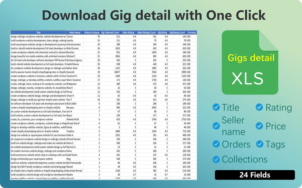 Fiverr gig analyzer - Fiverr Spy - 截图 4