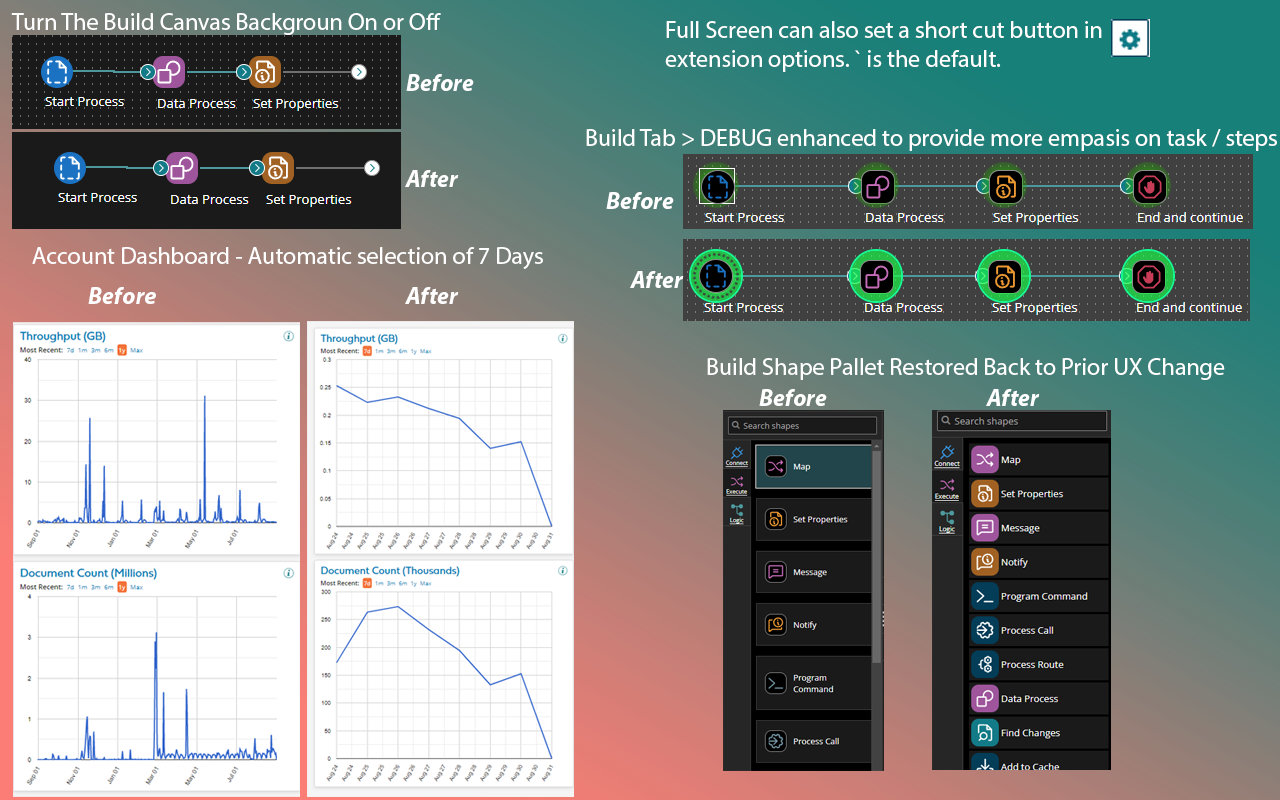 Boomi Platform Enhancer - 截图 2