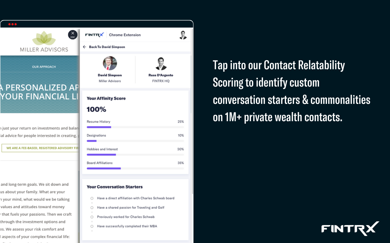 FINTRX Private Wealth Data - Chrome Access - 截图 2