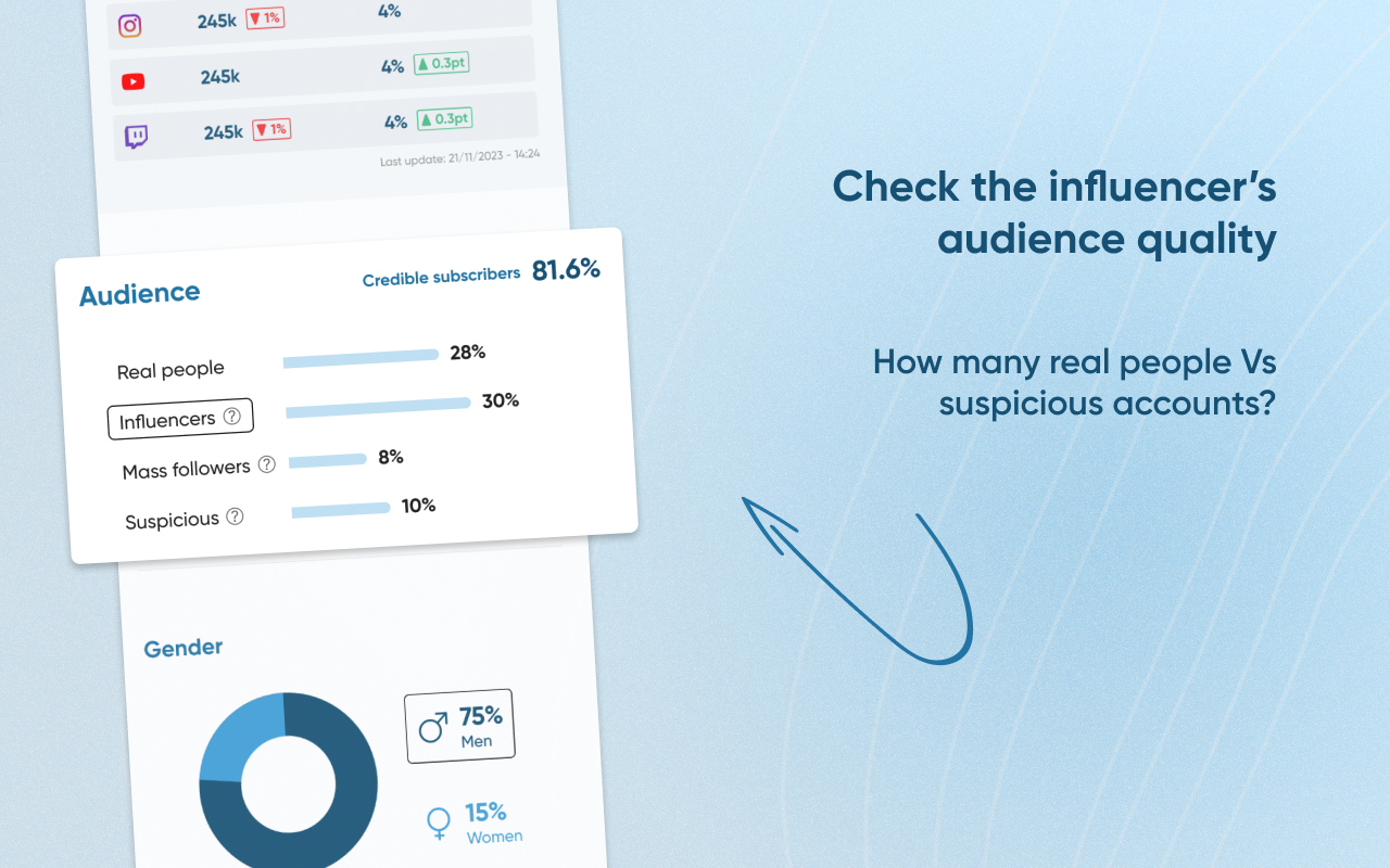 Influence4You - 截图 5