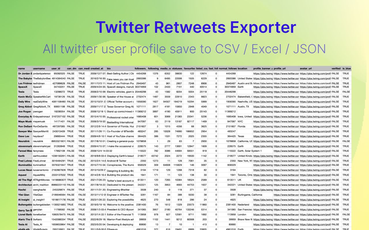 RetweetsExtract - Export X/Twitter Retweets - 截图 1