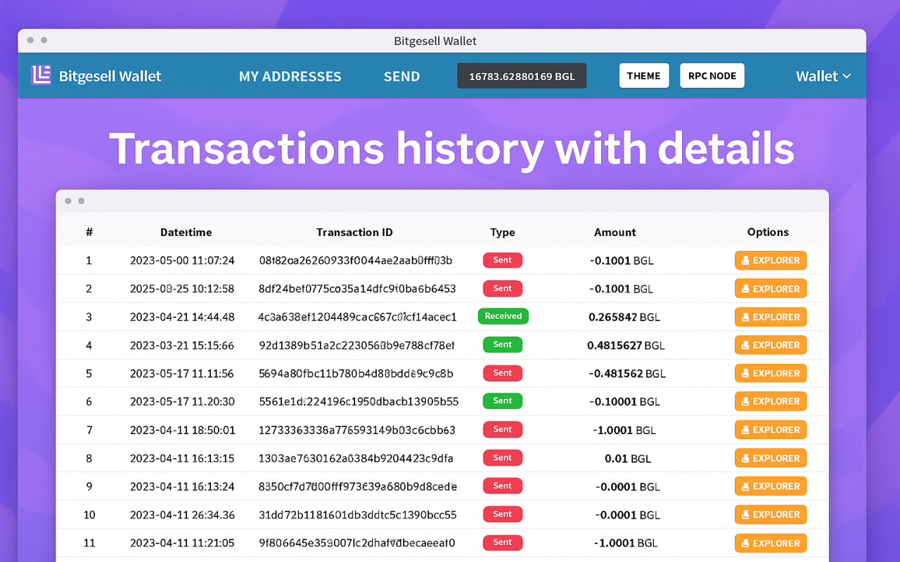 Bitgesell Wallet - 截图 5